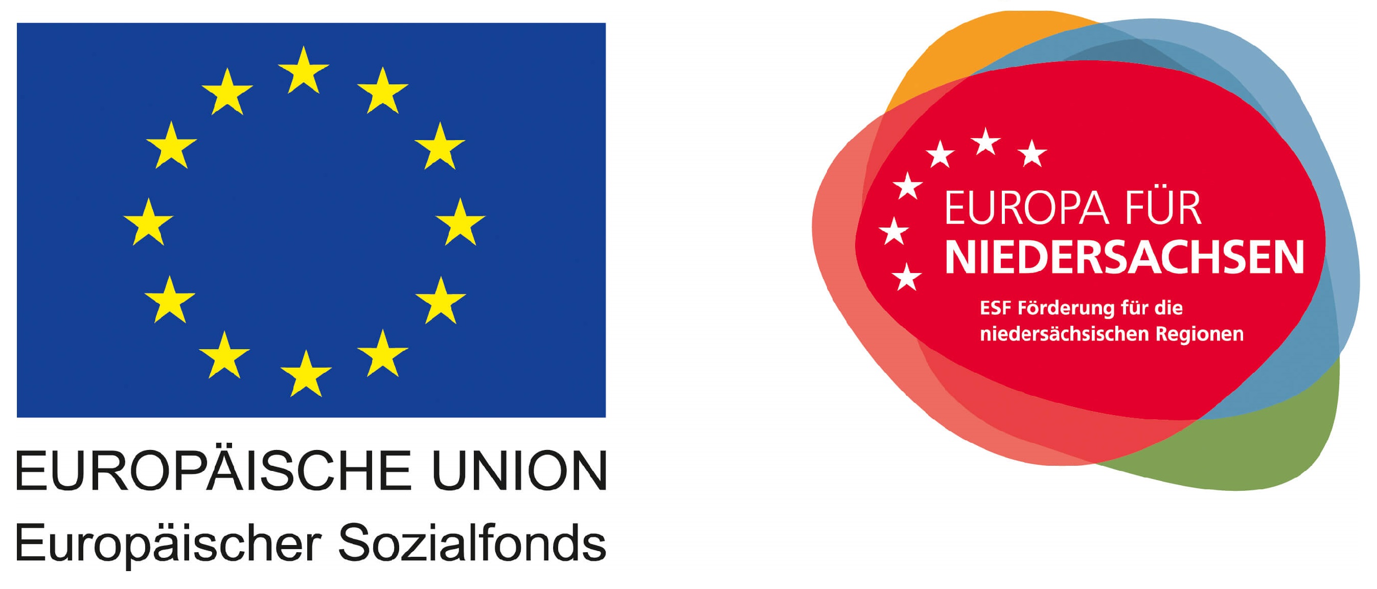 ESF Förderung